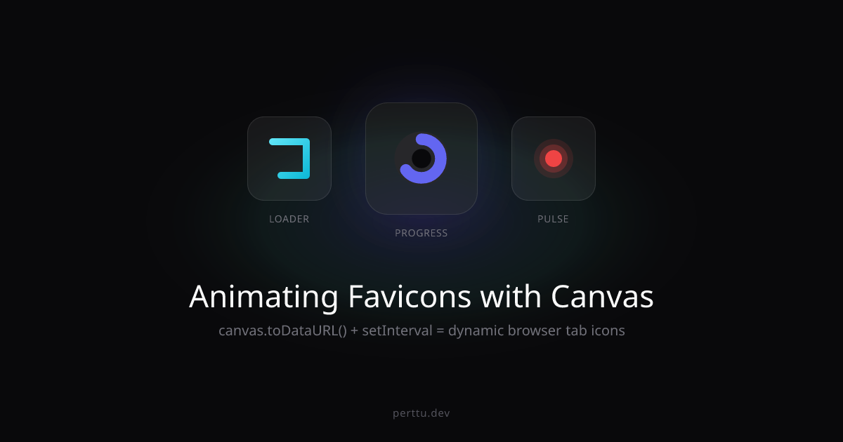 Animating favicons with Canvas and JavaScript