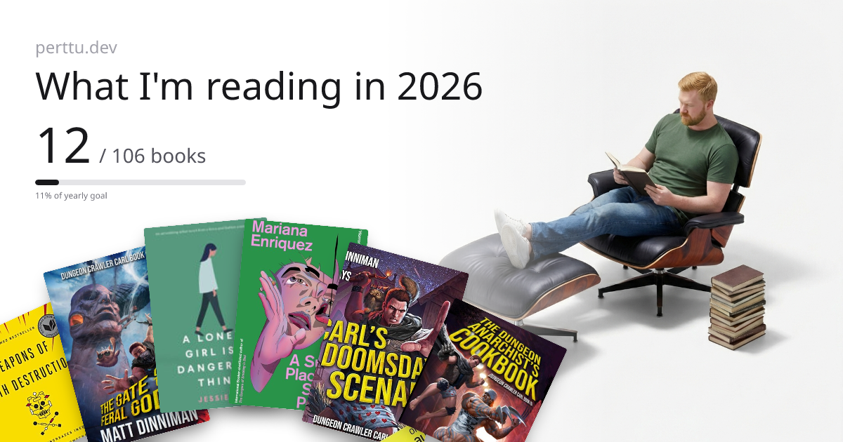 What I'm reading in 2026